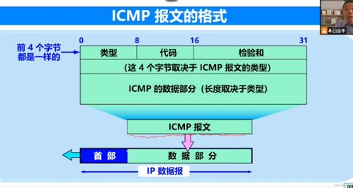 計算機(jī)網(wǎng)絡(luò)技術(shù) 連接世界的橋梁