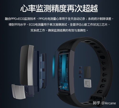 2020智能手環(huán)高性?xún)r(jià)比推薦 6月更新，選對(duì)不選貴